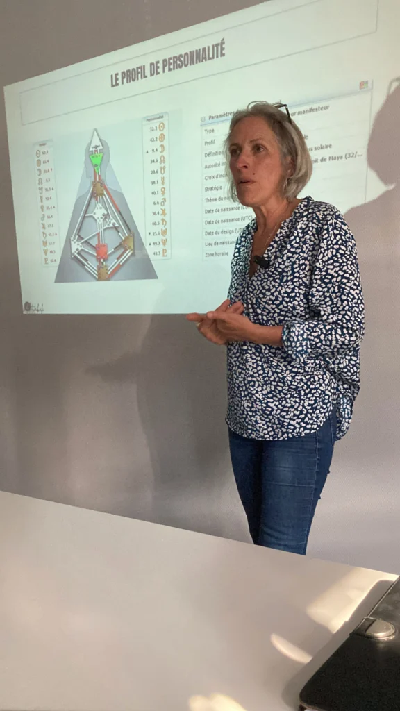 Formation d'initiation au Design Humain